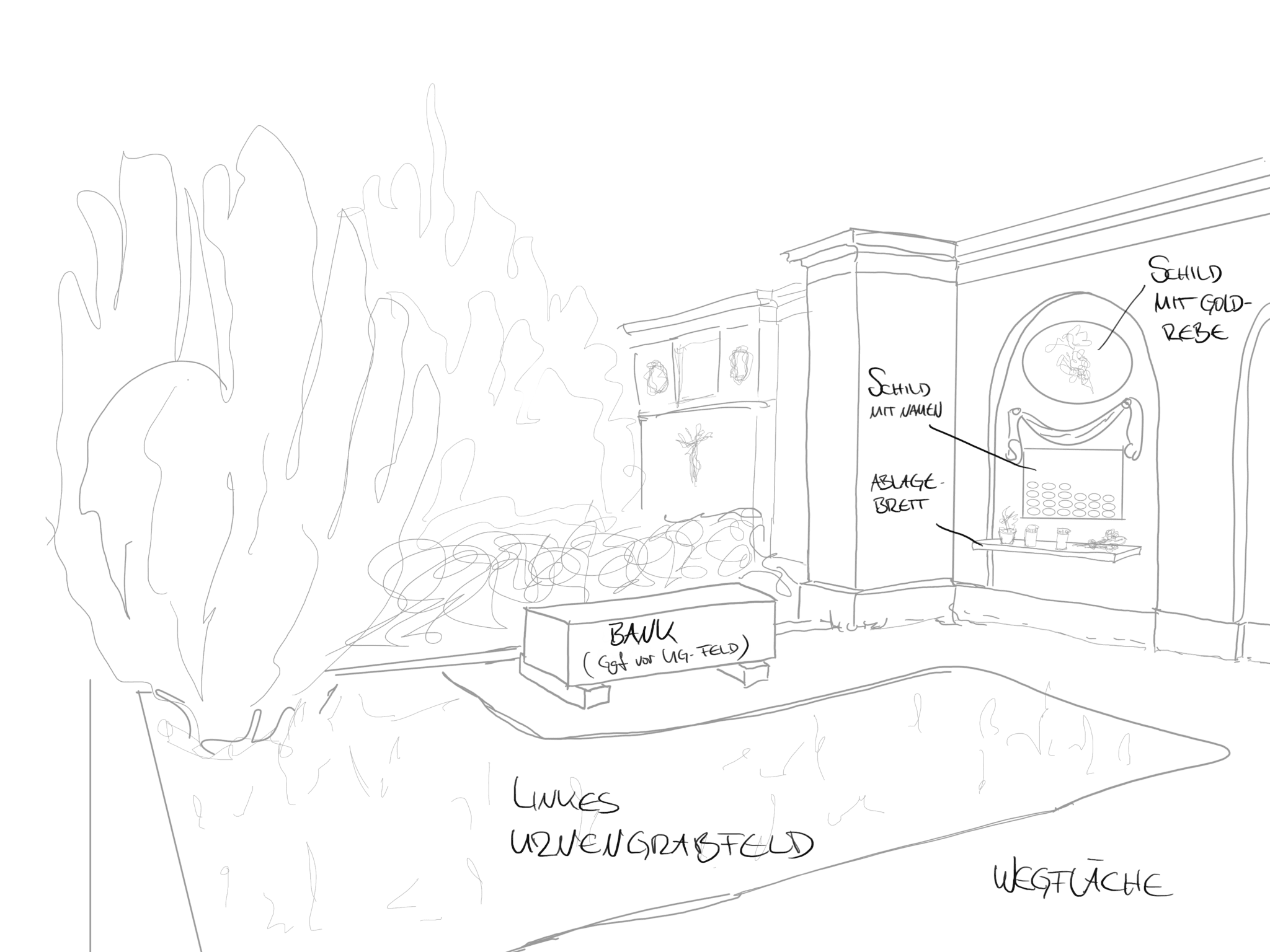 Wir gestalten Urnengrabanlagen